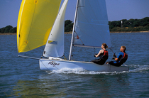 d�riveur double