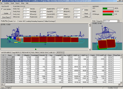 Logiciel De Chargement Autoship Coastdesign Norway AS Pour Navire