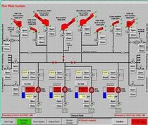 logiciel de gestion de s&eacute;curit&eacute; incendie pour navires  Fire Fighting Systems