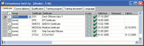 logiciel de gestion de ressource humaine pour navires HR  Onsoft Computer Systems AS 
