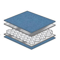 panneau d&eacute;coratif : aluminium / nid d'abeilles AYRLITE 2054 Ayres composite Panels