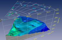 sonar de surveillance pour bateaux FLS 3D EchoPilot
