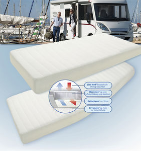 matelas pour bateau / en mousse / sur mesure