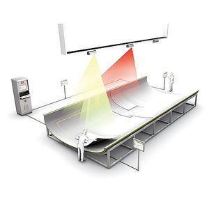 projecteur laser numérique / de profil