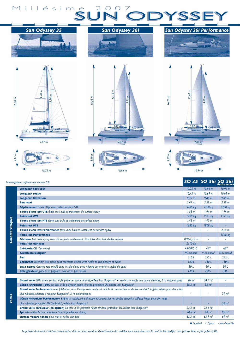 Sun Odyssey 35, 36i, 36i perf. - Jeanneau - Sailboats