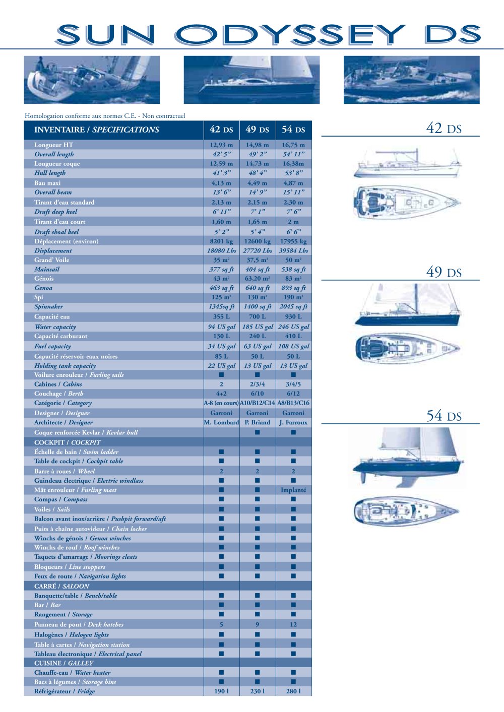 Sun Odyssey 42, 49, 54 DS - Jeanneau - Sailboats