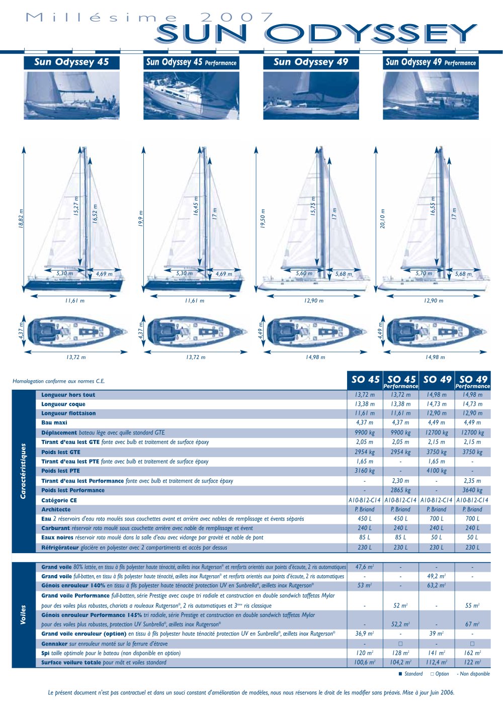 sun odyssey 45, 49 & performance - Jeanneau - Sailboats