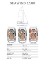 Seawind 1160 Standard Specifications