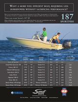 187 SPORT FISH