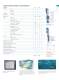 SIMRAD CATALOGUE