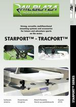 Railblaza� Mounting system