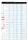 Catalogue produits - version fran�aise.