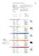 Catalogue produits - version fran�aise.