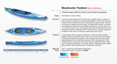 BLACKWATER