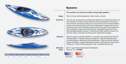 DYNAMO