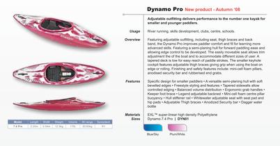 DYNAMO PRO