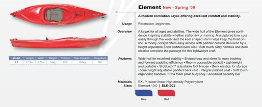ELEMENT