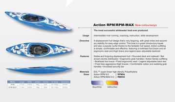 RPM ACTION