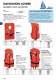 Les gilets Plastimo - Plastimo