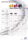 Les v�tements XM - Plastimo