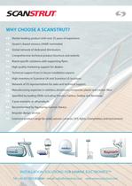 Why Choose Scanstrut?