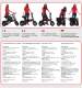 Le nouveau cyclomoteur �lectrique pliant R70
