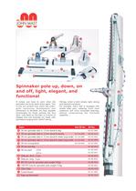 30mm spinnaker track system