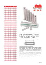 Clevis pins