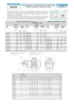 GEAR ac motors