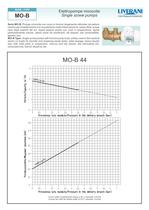 MOB 44