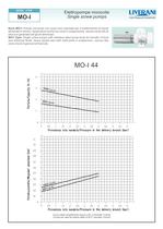 MOI 44