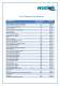 Calibration Gas Mixtures Available