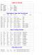 Stock Sail List 