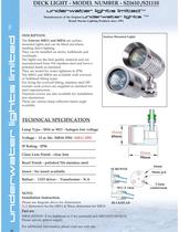 MR11 & MR16 Surface Mounted Lights