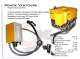 POMPE VENTOUSE POUR ROV