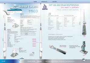 SSB-HF ANTENNAS