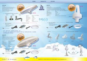 TV antennas