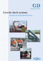 Gravity davit systems Fph Type