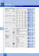 Projecteurs S�rie 6521/3 - R. STAHL Schaltger�te