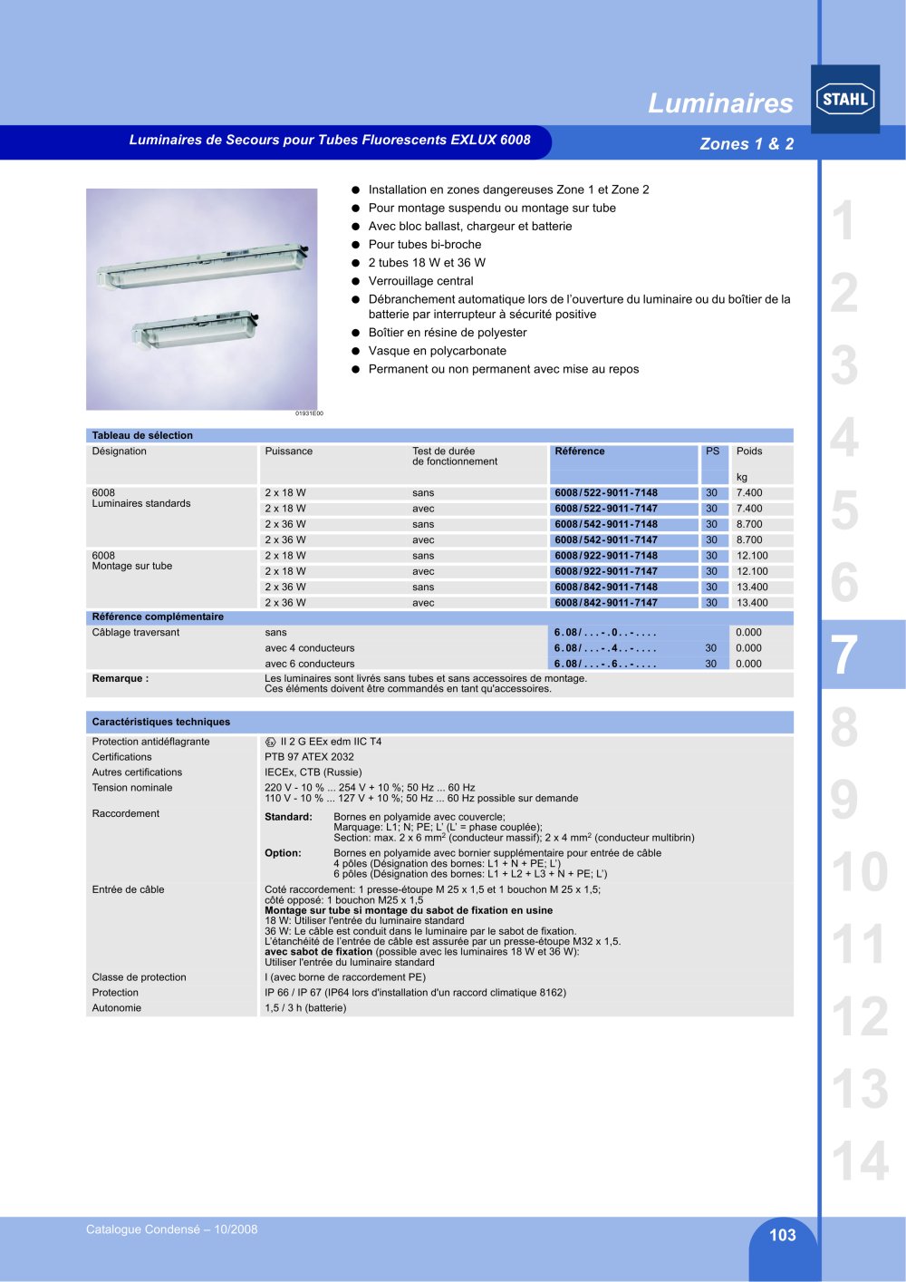 Luminaires de Secours pour Tubes Fluorescents EXLUX 6008 - R. STAHL Schaltger&auml;te