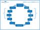 Marina Master - Br�ve pr�sentation
