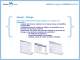 Marina Master - Br�ve pr�sentation