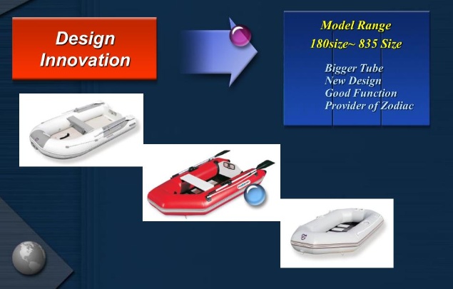 qingdao sk marine & equipments Photo 5