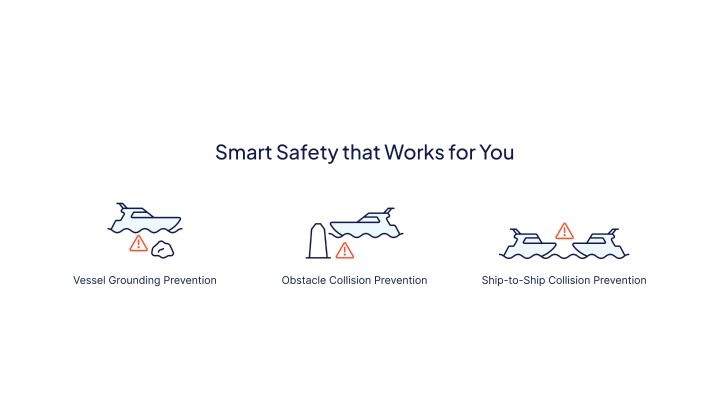 WATCHIT - Smart Collision Prevention System For Recreational Boats Photo 5