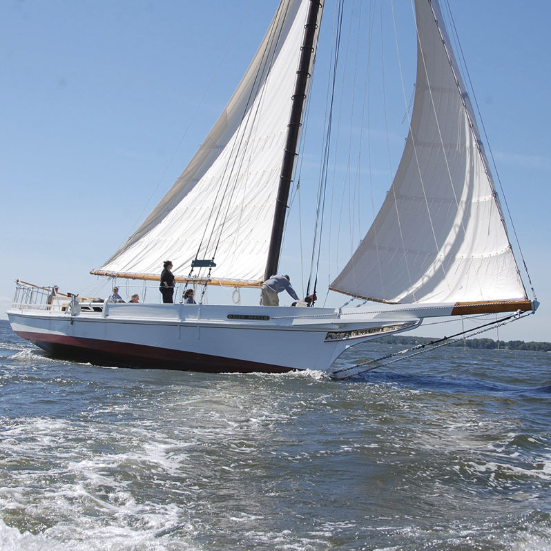 Que Signifie L Expression Mettre Les Voiles