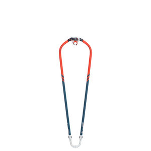 wishbone allround