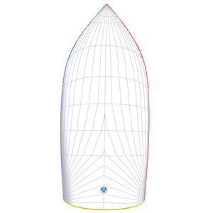 spinnaker symétrique