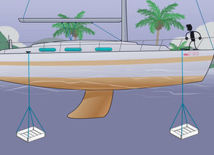 stabilisateur pour bateau