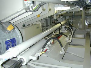 système de direction pour navire / hydraulique