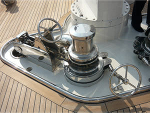 guindeau hydraulique